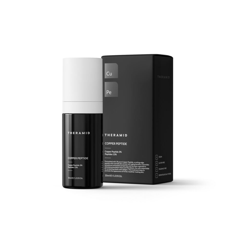 Theramid COPPER PEPTIDE 30ml — Антивікова сироватка з пептидами чистої міді Theramid COPPER PEPTIDE 30ml — Антивікова сироватка з пептидами чистої міді — фото 2