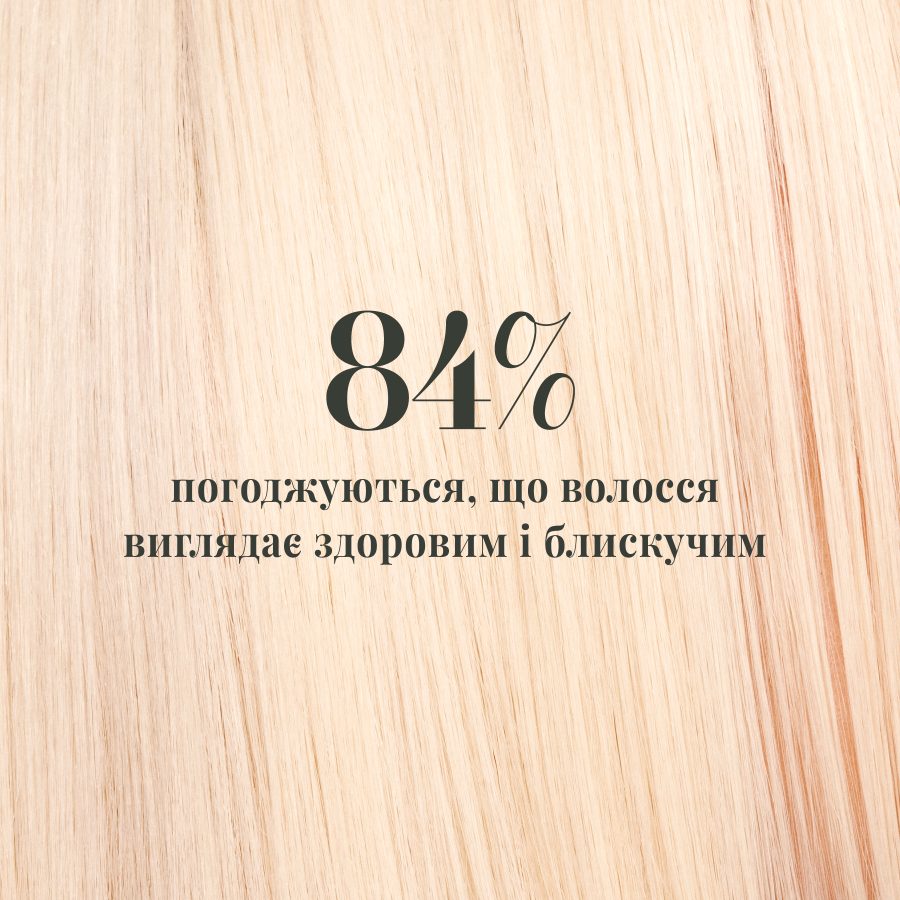 Щітка для волосся Tangle Teezer The Complete Carebrush™ Fine Radiant Teal