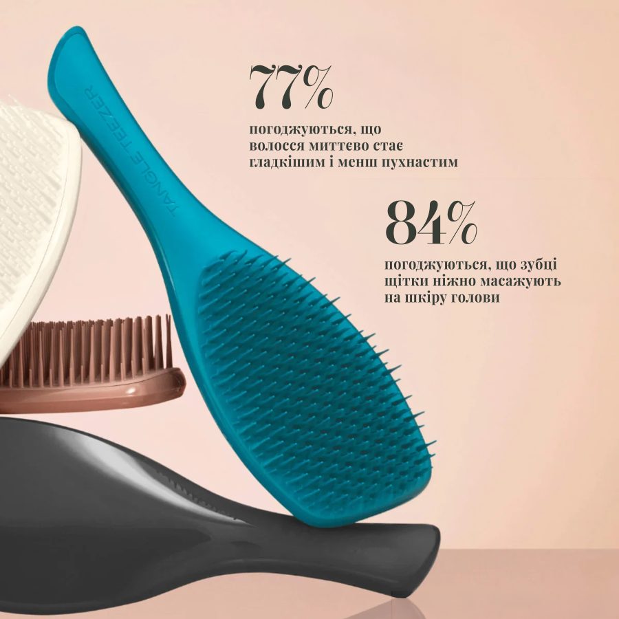 Щітка для волосся Tangle Teezer The Complete Carebrush™ Fine Radiant Teal