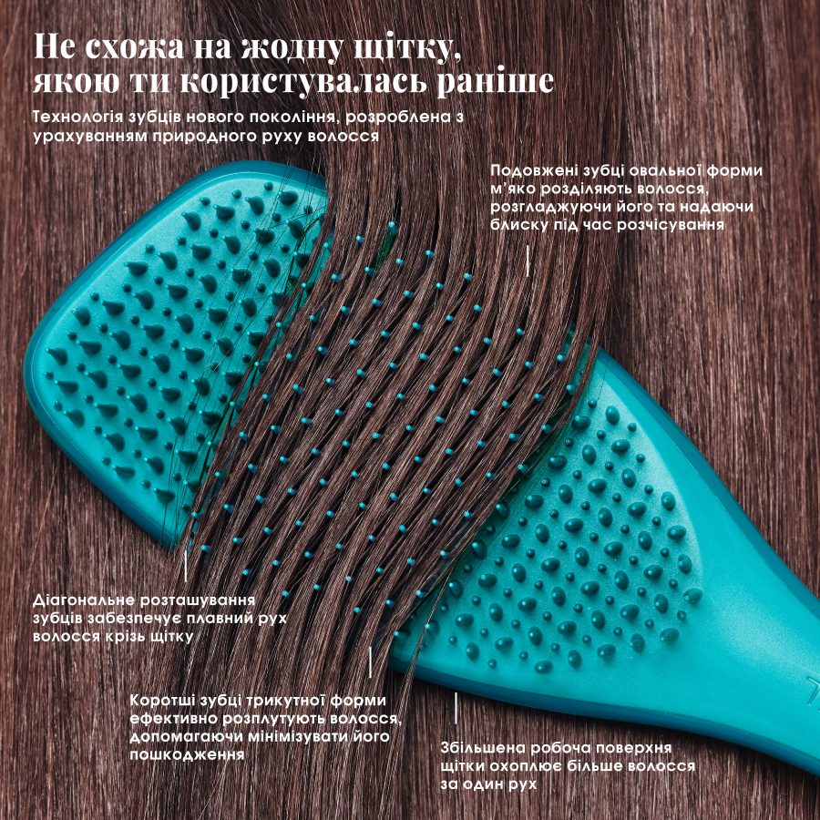 Щітка для волосся Tangle Teezer The Ultimate Detangler Green Jungle
